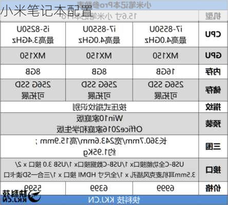 小米笔记本配置-第3张图片-模头数码科技网