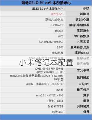 小米笔记本配置-第2张图片-模头数码科技网