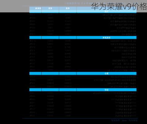 华为荣耀v9价格-第1张图片-模头数码科技网