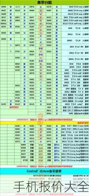 手机报价大全-第2张图片-模头数码科技网