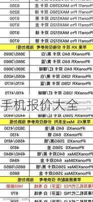 手机报价大全-第1张图片-模头数码科技网