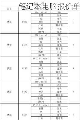 笔记本电脑报价单-第3张图片-模头数码科技网