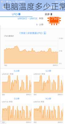 电脑温度多少正常-第1张图片-模头数码科技网