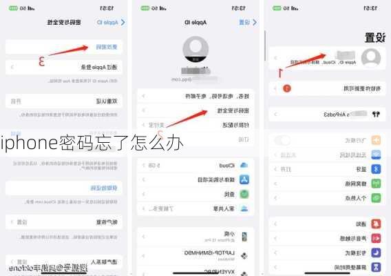 iphone密码忘了怎么办-第1张图片-模头数码科技网