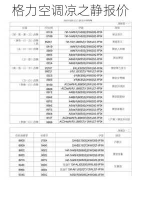 格力空调凉之静报价-第3张图片-模头数码科技网