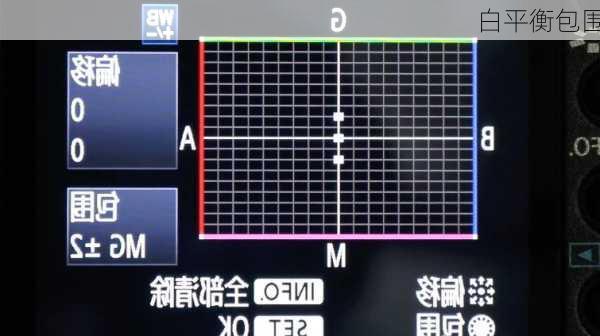 白平衡包围-第2张图片-模头数码科技网