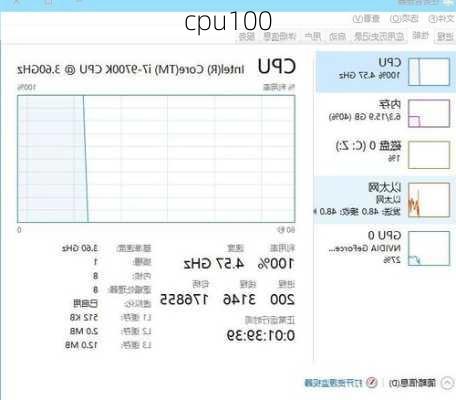 cpu100-第2张图片-模头数码科技网