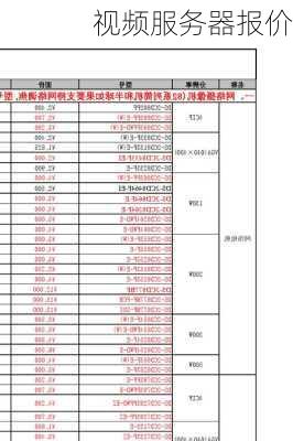 视频服务器报价-第3张图片-模头数码科技网