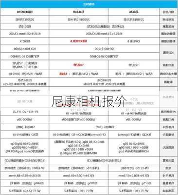 尼康相机报价-第2张图片-模头数码科技网