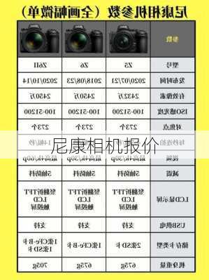 尼康相机报价-第3张图片-模头数码科技网