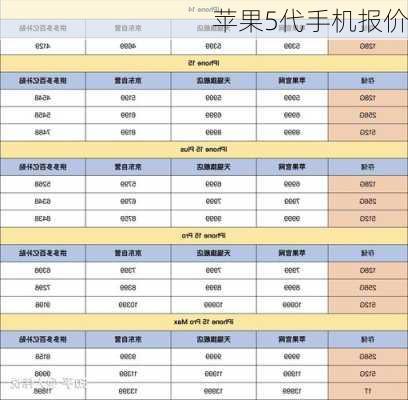 苹果5代手机报价