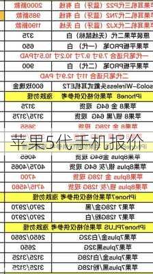 苹果5代手机报价-第2张图片-模头数码科技网