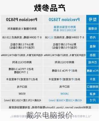 戴尔电脑报价-第1张图片-模头数码科技网