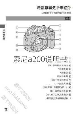 索尼a200说明书-第2张图片-模头数码科技网