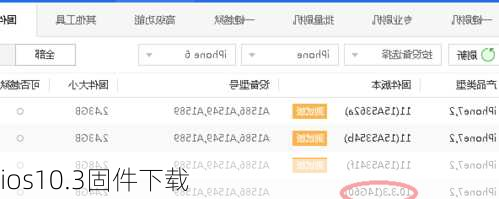 ios10.3固件下载-第3张图片-模头数码科技网