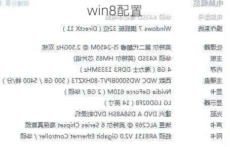 win8配置-第3张图片-模头数码科技网