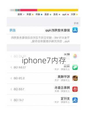 iphone7内存-第2张图片-模头数码科技网