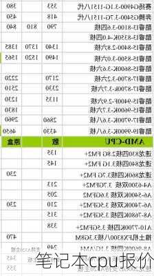 笔记本cpu报价-第2张图片-模头数码科技网