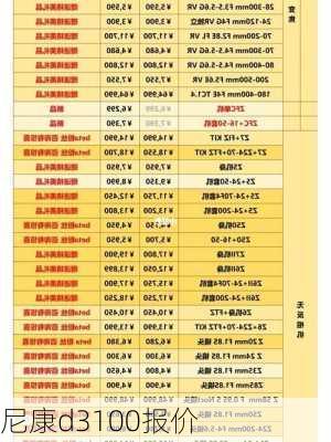 尼康d3100报价-第2张图片-模头数码科技网