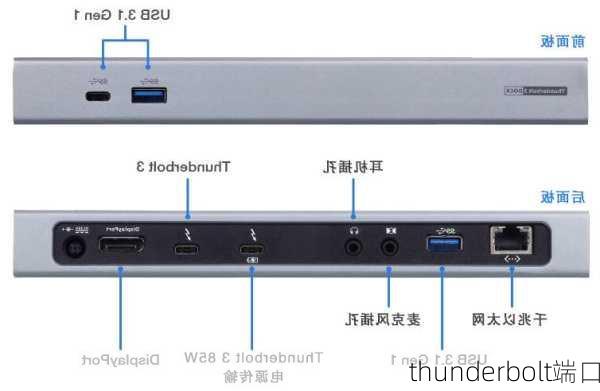 thunderbolt端口-第3张图片-模头数码科技网