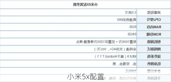 小米5x配置-第3张图片-模头数码科技网