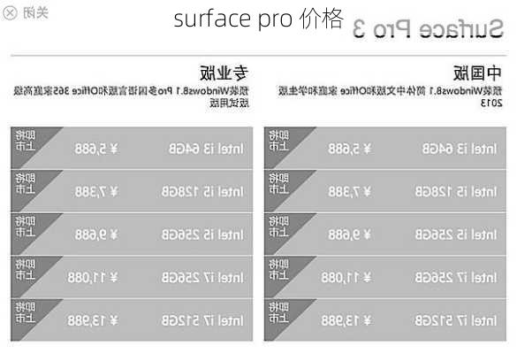 surface pro 价格-第1张图片-模头数码科技网