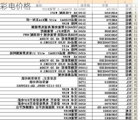 彩电价格-第3张图片-模头数码科技网