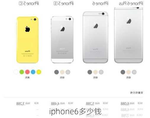 iphone6多少钱-第2张图片-模头数码科技网