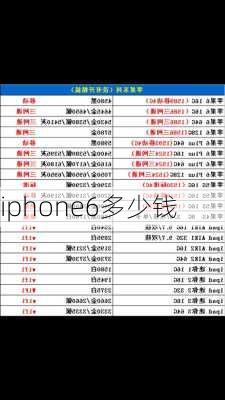 iphone6多少钱-第1张图片-模头数码科技网