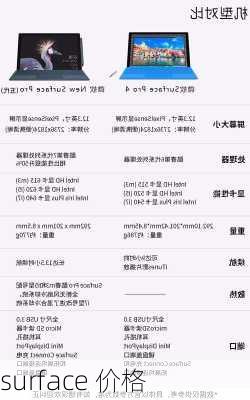 surface 价格-第3张图片-模头数码科技网
