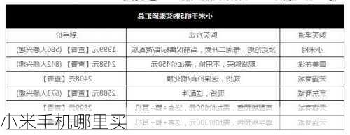 小米手机哪里买-第3张图片-模头数码科技网