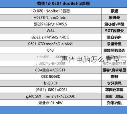 惠普电脑怎么看型号-第3张图片-模头数码科技网