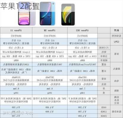 苹果12配置