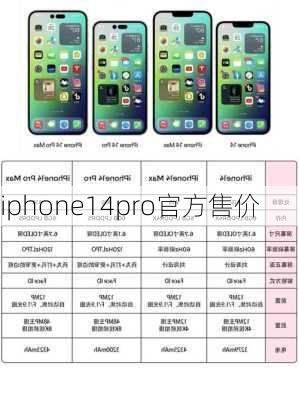 iphone14pro官方售价-第2张图片-模头数码科技网