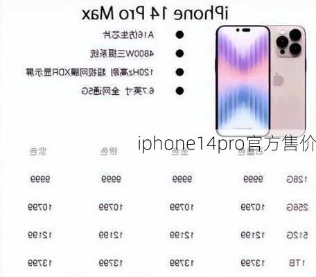 iphone14pro官方售价-第1张图片-模头数码科技网