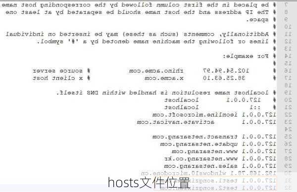 hosts文件位置-第2张图片-模头数码科技网