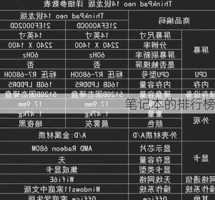 笔记本的排行榜-第1张图片-模头数码科技网