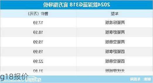 g18报价-第2张图片-模头数码科技网