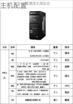 主机配置-第2张图片-模头数码科技网