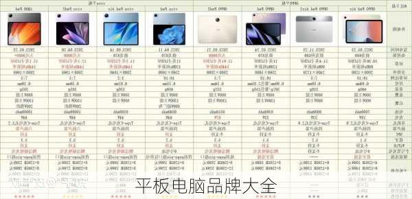 平板电脑品牌大全-第3张图片-模头数码科技网