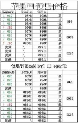 苹果11预售价格-第2张图片-模头数码科技网