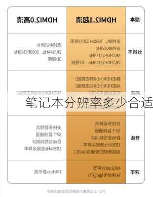 笔记本分辨率多少合适-第2张图片-模头数码科技网