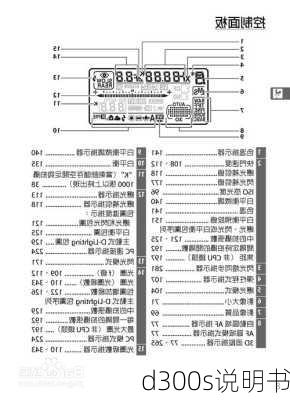 d300s说明书-第2张图片-模头数码科技网