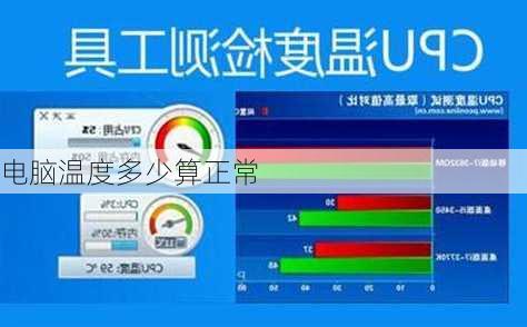 电脑温度多少算正常