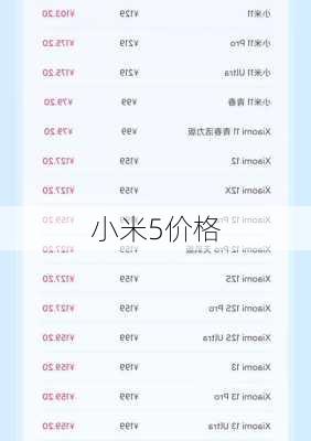 小米5价格-第2张图片-模头数码科技网