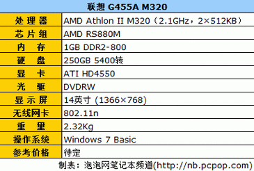 联想g455配置-第1张图片-模头数码科技网