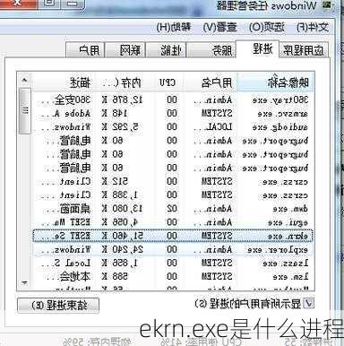 ekrn.exe是什么进程