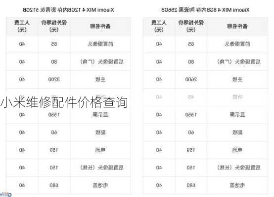 小米维修配件价格查询-第1张图片-模头数码科技网