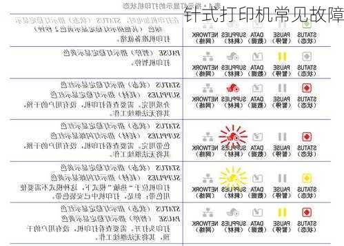 针式打印机常见故障-第3张图片-模头数码科技网