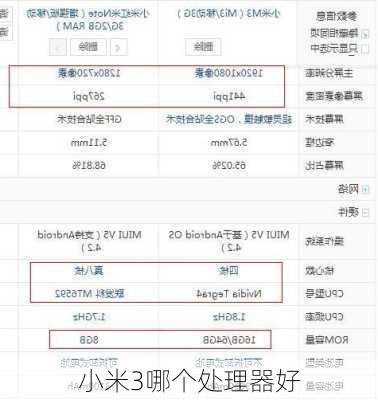 小米3哪个处理器好-第3张图片-模头数码科技网